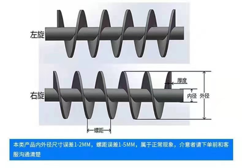 平顶山市不锈钢螺旋叶片不锈钢螺旋叶片 - 排名